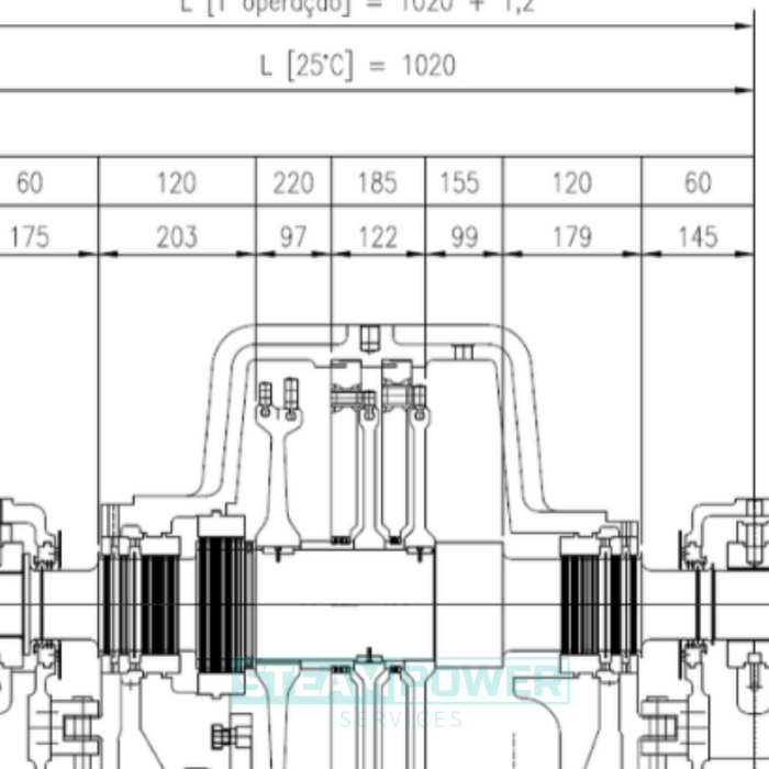 Análise de dilatação da turbina