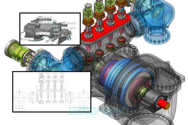 Turbina - 15MW