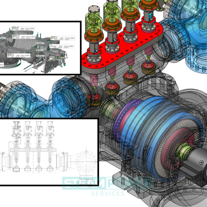 Turbina - 15MW